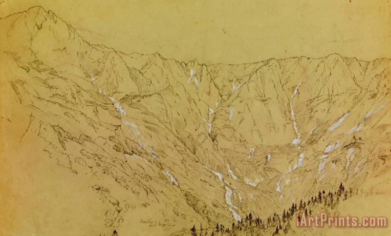 Frederic Edwin Church Great Basin, Mt. Katahdin Art Print