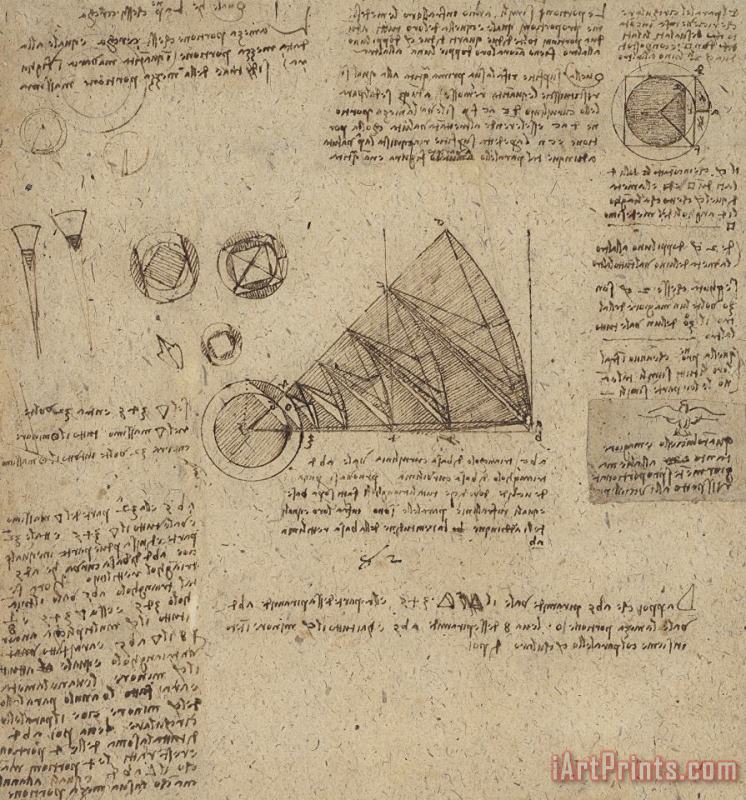 Alteration Of Annulus Without Changing Its Quantity Below Right Study Of Bird Flight From Atlantic painting - Leonardo da Vinci Alteration Of Annulus Without Changing Its Quantity Below Right Study Of Bird Flight From Atlantic Art Print