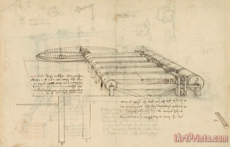 Leonardo da Vinci Teaselling Machine To Manufacture Plush Fabric From Atlantic Codex Art Painting