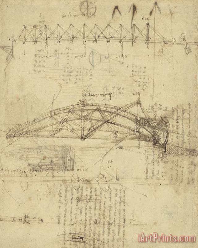 Leonardo da Vinci Three Kinds Of Movable Bridge Art Print