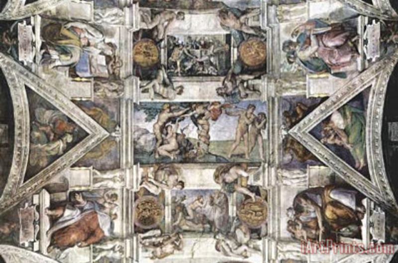 Michelangelo Buonarroti Michelangelo Creation Sistine Chapel Art Poster Adam Art Painting