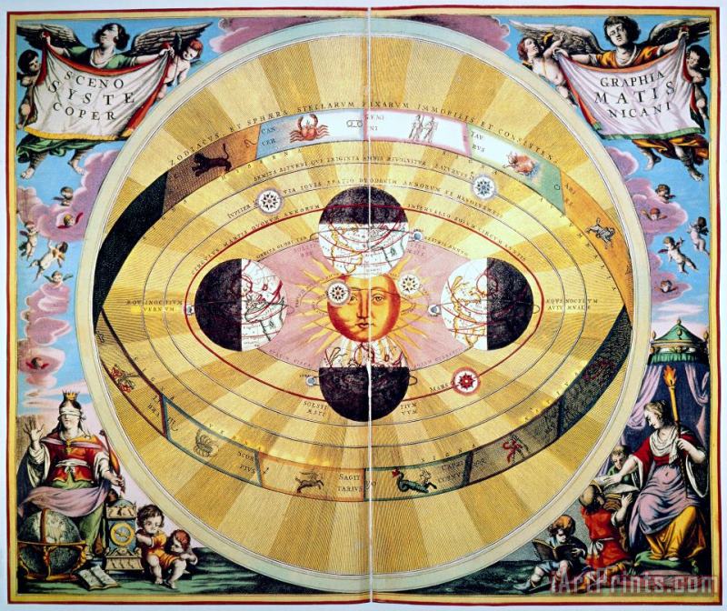 Others Copernican Universe, 1660 Art Painting