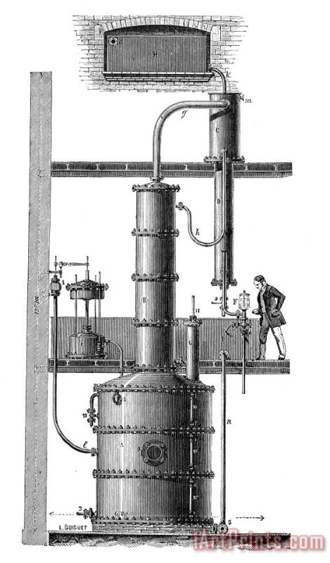 Distillation, 19th Century painting - Others Distillation, 19th Century Art Print