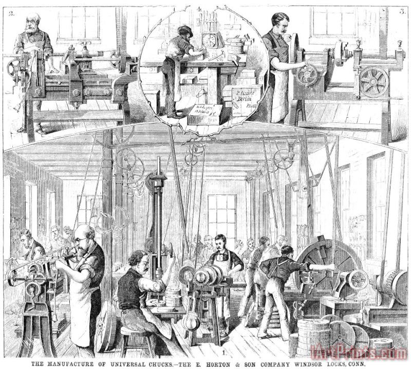 Others Factory Interior, 1880 Art Painting