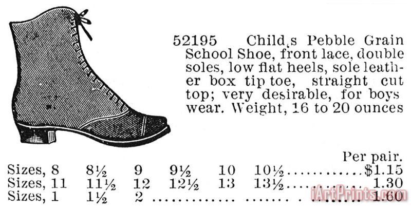 Fashion: Footwear, 1895 painting - Others Fashion: Footwear, 1895 Art Print