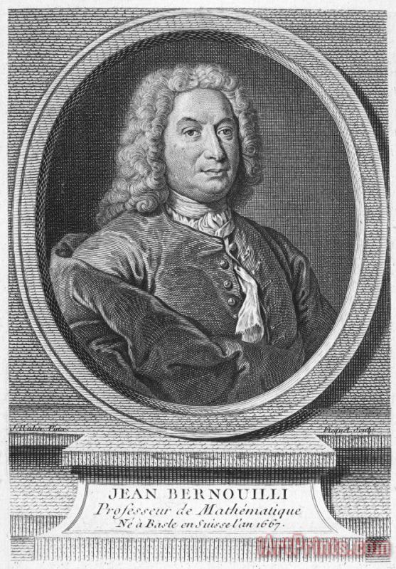 Others Jean Bernoulli (1667-1748) Art Painting