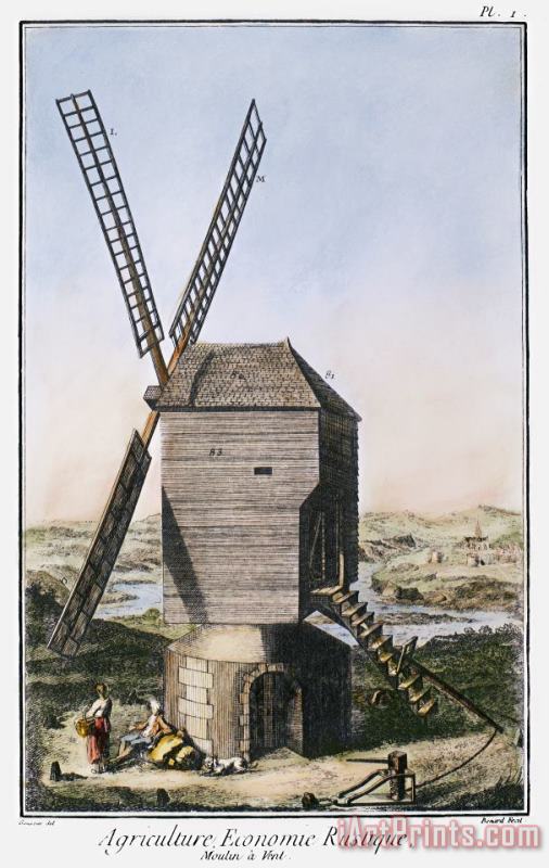 Others WINDMILL, 18th CENTURY Art Painting