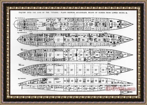English School Inquiry In The Loss Of The Titanic Cross Sections Of The Ship Framed Print
