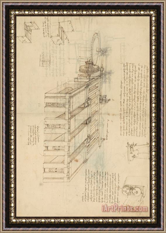Leonardo da Vinci Shearing Machine With Detailed Captions Explaining Its Working From Atlantic Codex Framed Painting