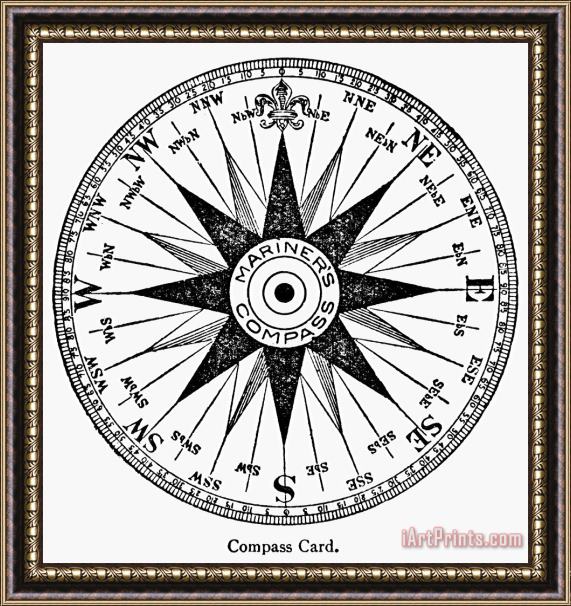 Others Compass Rose Framed Print