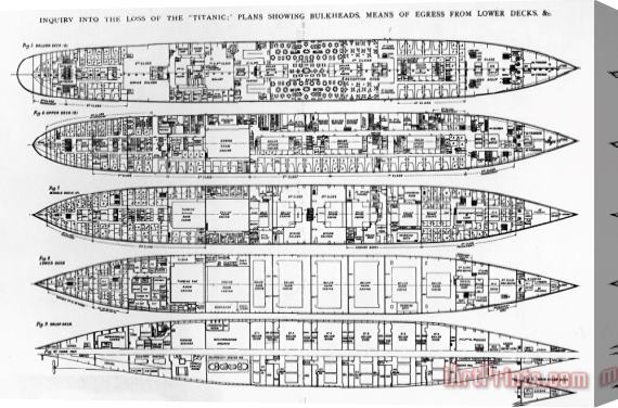 English School Inquiry In The Loss Of The Titanic Cross Sections Of The Ship Stretched Canvas Painting / Canvas Art