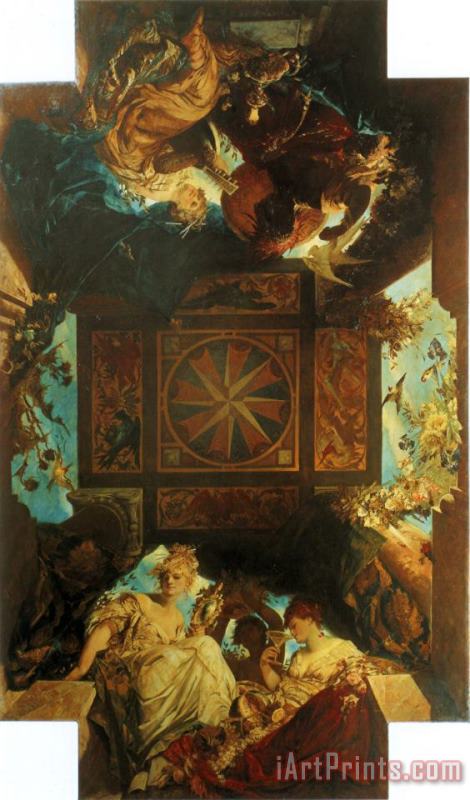 Hans Makart The Four Corners of The World Art Painting