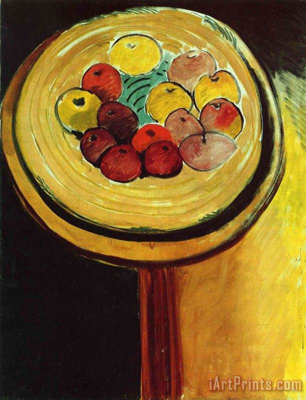 Henri Matisse Apples 1916 Art Painting