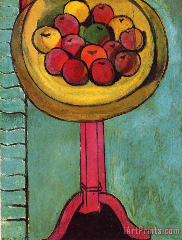 Apples on a Table Green Background 1916 painting - Henri Matisse Apples on a Table Green Background 1916 Art Print