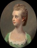Portrait of a Young Woman of The Fortesque Family of Devon Paintings - Portrait of a Young Woman, Possibly Miss Nettlethorpe by Henry Walton