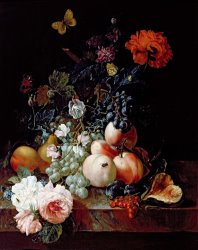Johann Amandus Winck Still Life