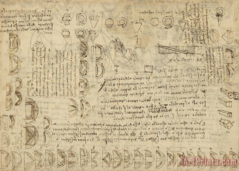 Leonardo da Vinci Delian Problem Or Doubling Cube Equivalence Among Various Parts Of Circle From Atlantic Codex Art Painting