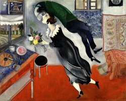 Marc Chagall The Birthday 1915 painting Marc Chagall The Birthday 1915 painting