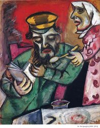 Marc Chagall The Spoonful of Milk 1912 painting