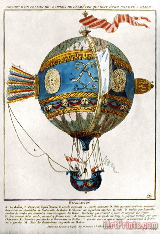 Balloon, 1784 painting - Others Balloon, 1784 Art Print