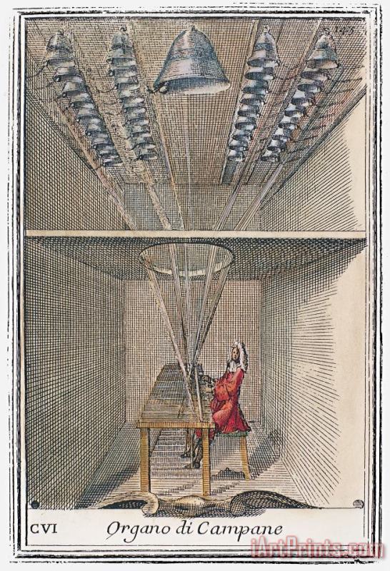 Carillon, 1723 painting - Others Carillon, 1723 Art Print