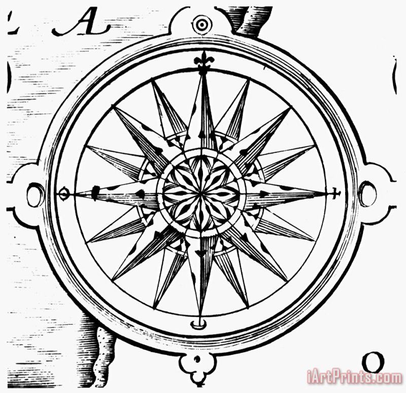 Others Compass Rose Art Painting