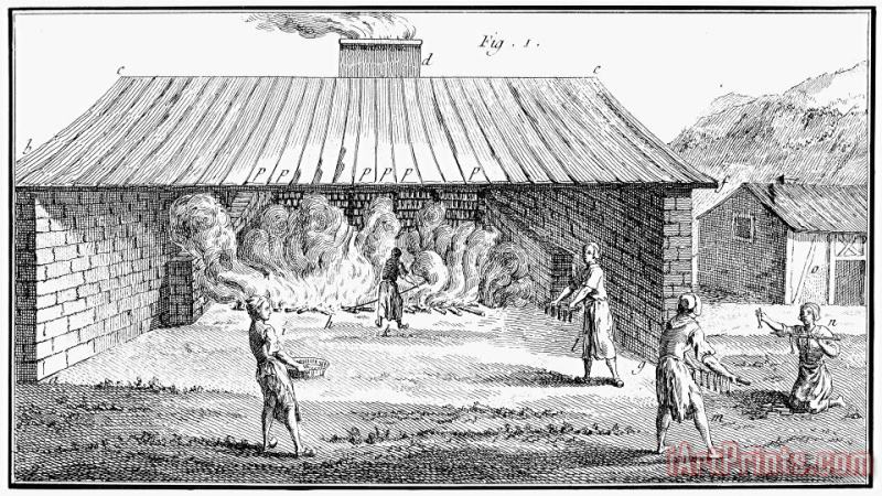 Others CURING FISH, 18th CENTURY Art Print