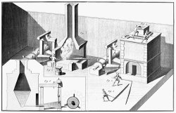 Others France: Iron Furnace painting