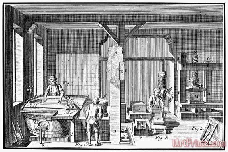 Others France: Paper Manufacture Art Print