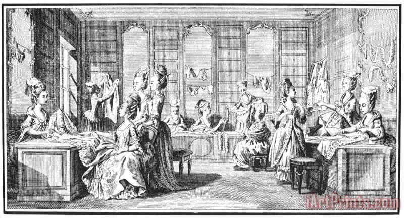Others FRENCH SALON, 18th CENTURY Art Painting