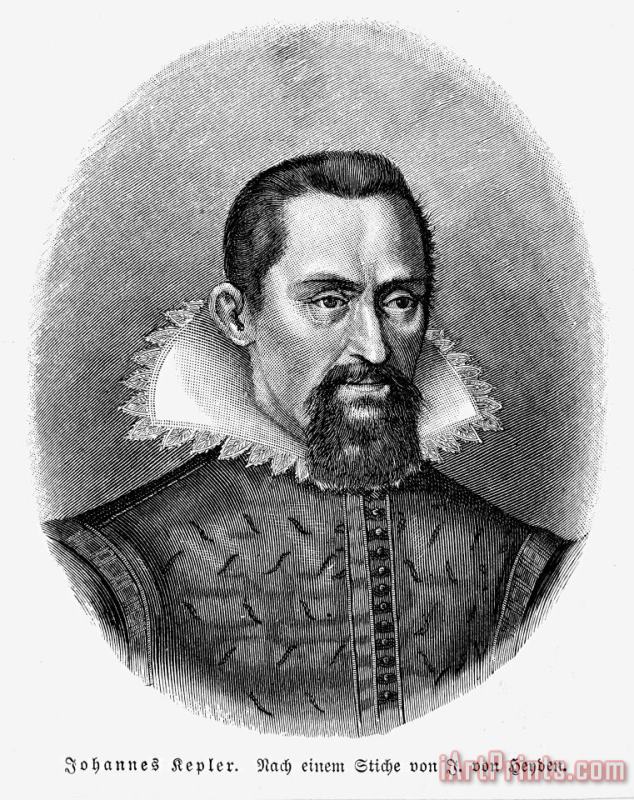 Others Johannes Kepler Art Print