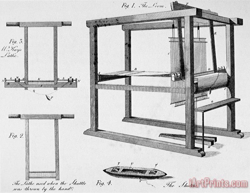 Loom: Fly Shuttle, 1733 painting - Others Loom: Fly Shuttle, 1733 Art Print