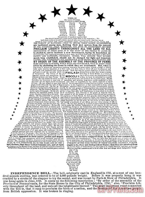 Others Philadelphia: Liberty Bell Art Print