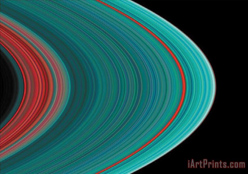 Others The Rings Of Saturn Art Painting