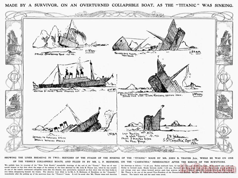 Titanic: Sinking, 1912 painting - Others Titanic: Sinking, 1912 Art Print