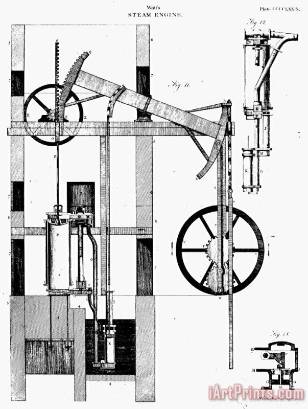 Watts Steam Engine, 1769 painting - Others Watts Steam Engine, 1769 Art Print