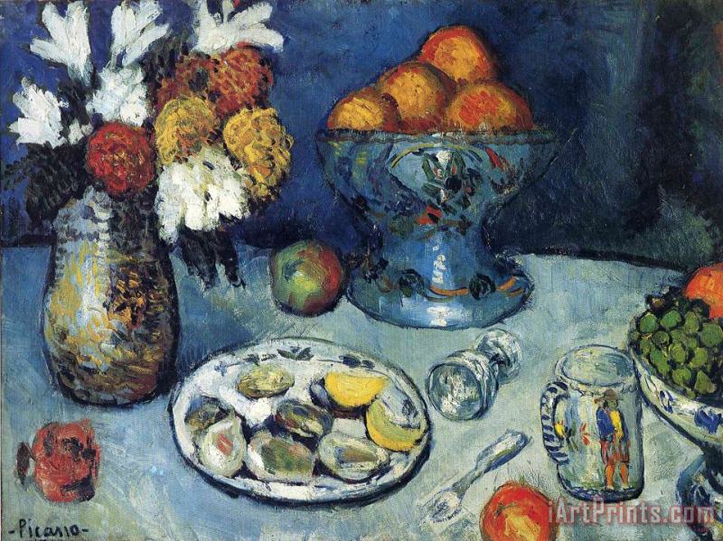 Pablo Picasso Still Life The Dessert 1901 Art Painting
