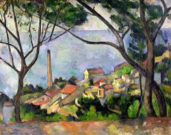 Paul Cezanne The Sea at L Estaque 1878 painting