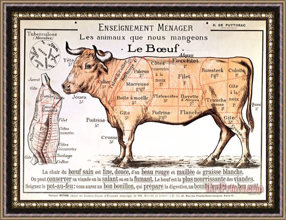 French School Beef Framed Painting