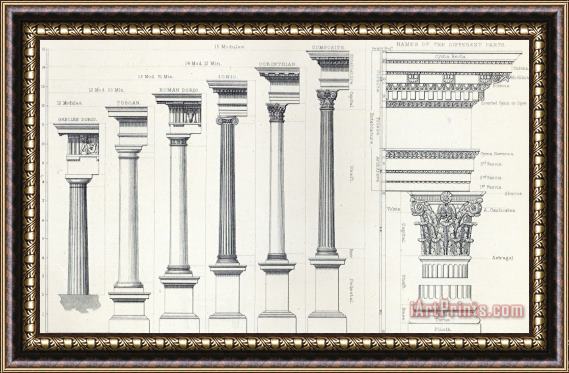 John Burley Waring Architecture I Orders Of Architecture Engraved By Charles Lawrie Framed Print