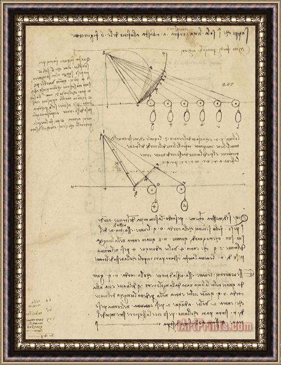 Leonardo da Vinci Register Of Milan Cathedral Weight And Study Of Relationship Between Position Of Beam Framed Painting