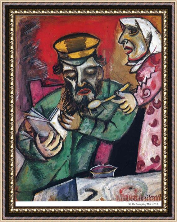 Marc Chagall The Spoonful of Milk 1912 Framed Painting