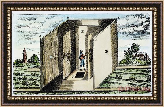 Others Camera Obscura, 1646 Framed Print
