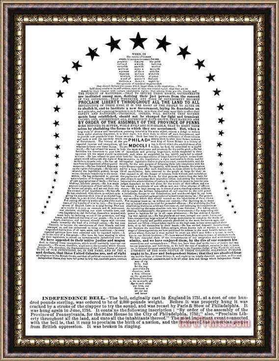 Others Philadelphia: Liberty Bell Framed Print