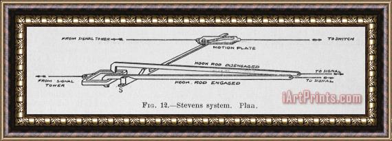 Others Railroad Switch, 1892 Framed Print