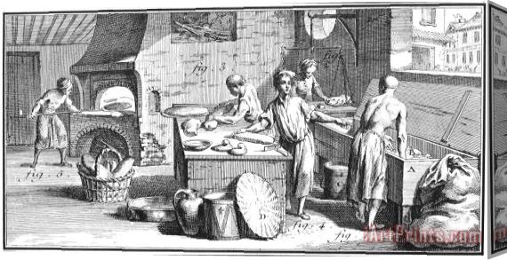 Others Bakery, 18th Century Stretched Canvas Painting / Canvas Art