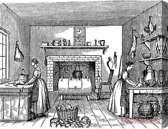 Others KITCHEN, 19th CENTURY Stretched Canvas Print / Canvas Art